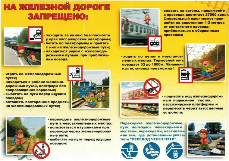 Правила безопасности на железной дороге.